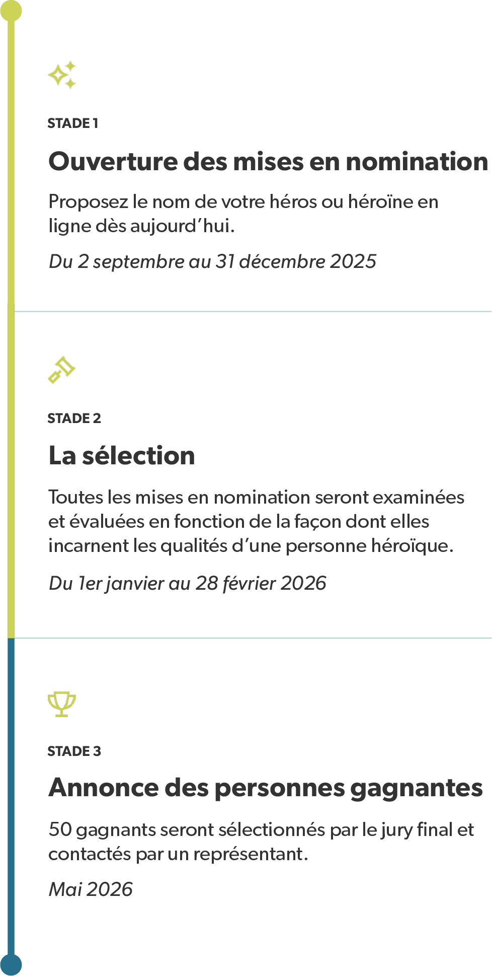 education heroes contest timeline illustrating 3 stages